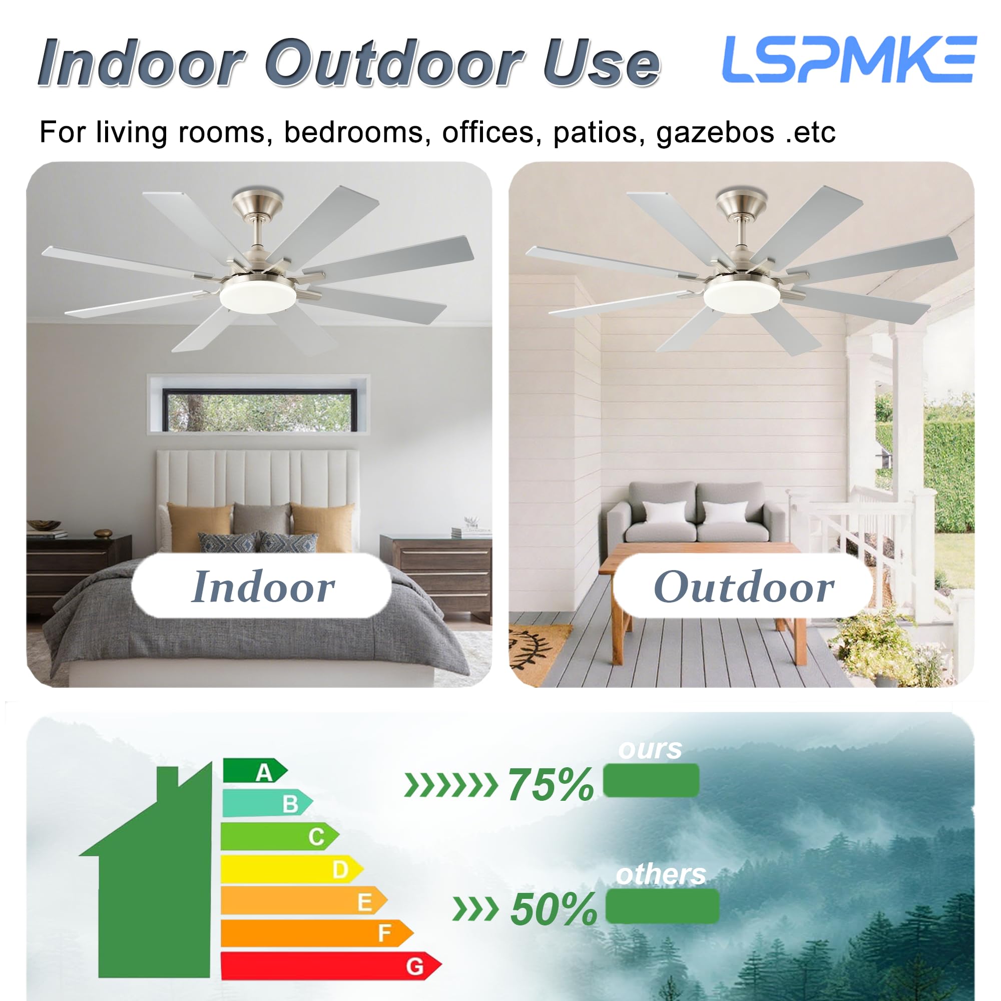 LSPMKE six-speed settings for customizable comfort.