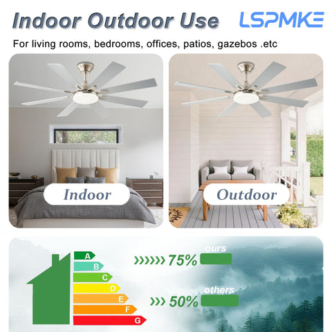 LSPMKE six-speed settings for customizable comfort.