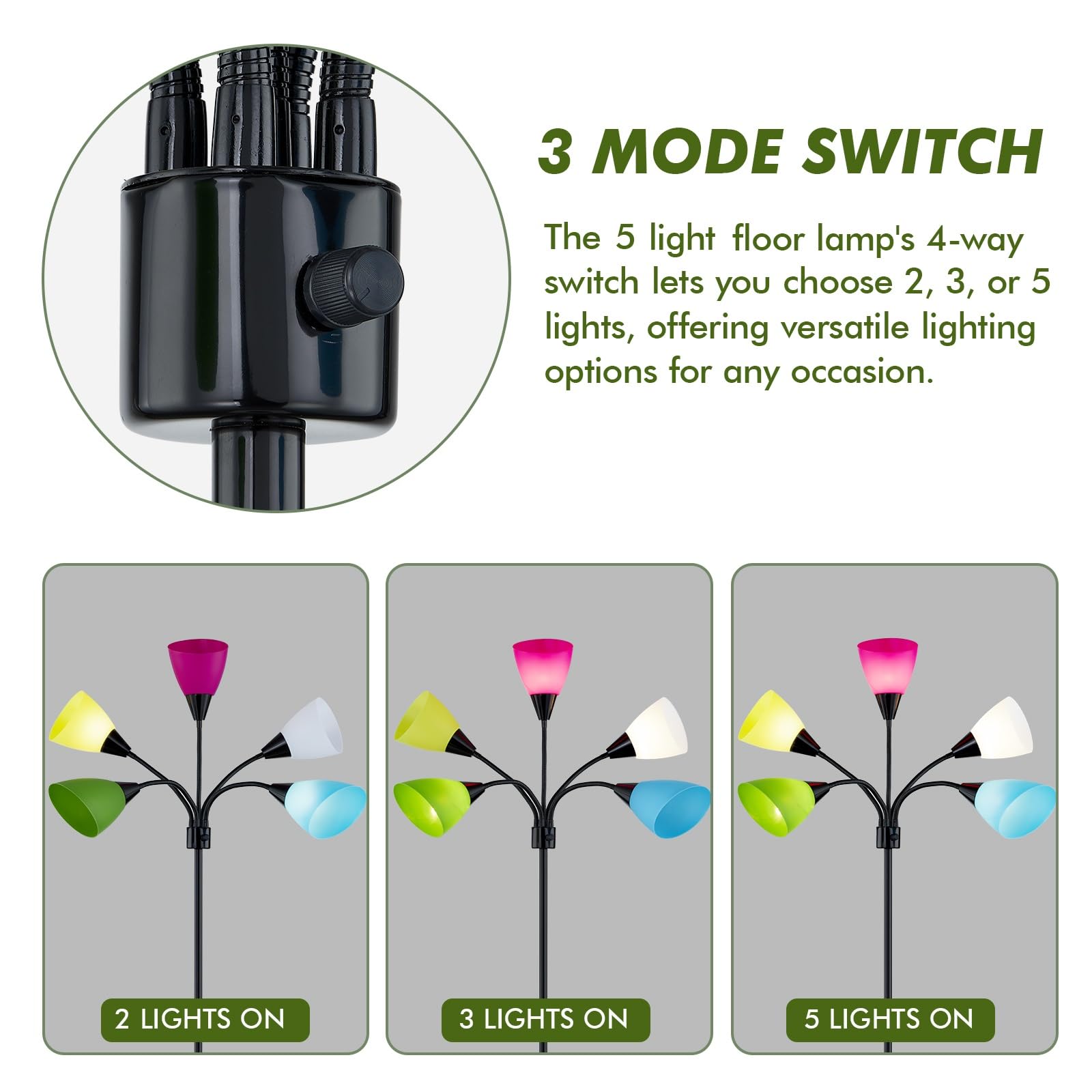 LTGSRC Medusa rotary switch controls brightness levels