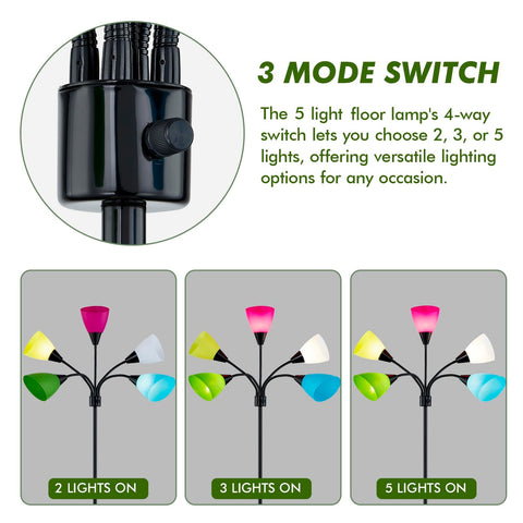 LTGSRC Medusa rotary switch controls brightness levels