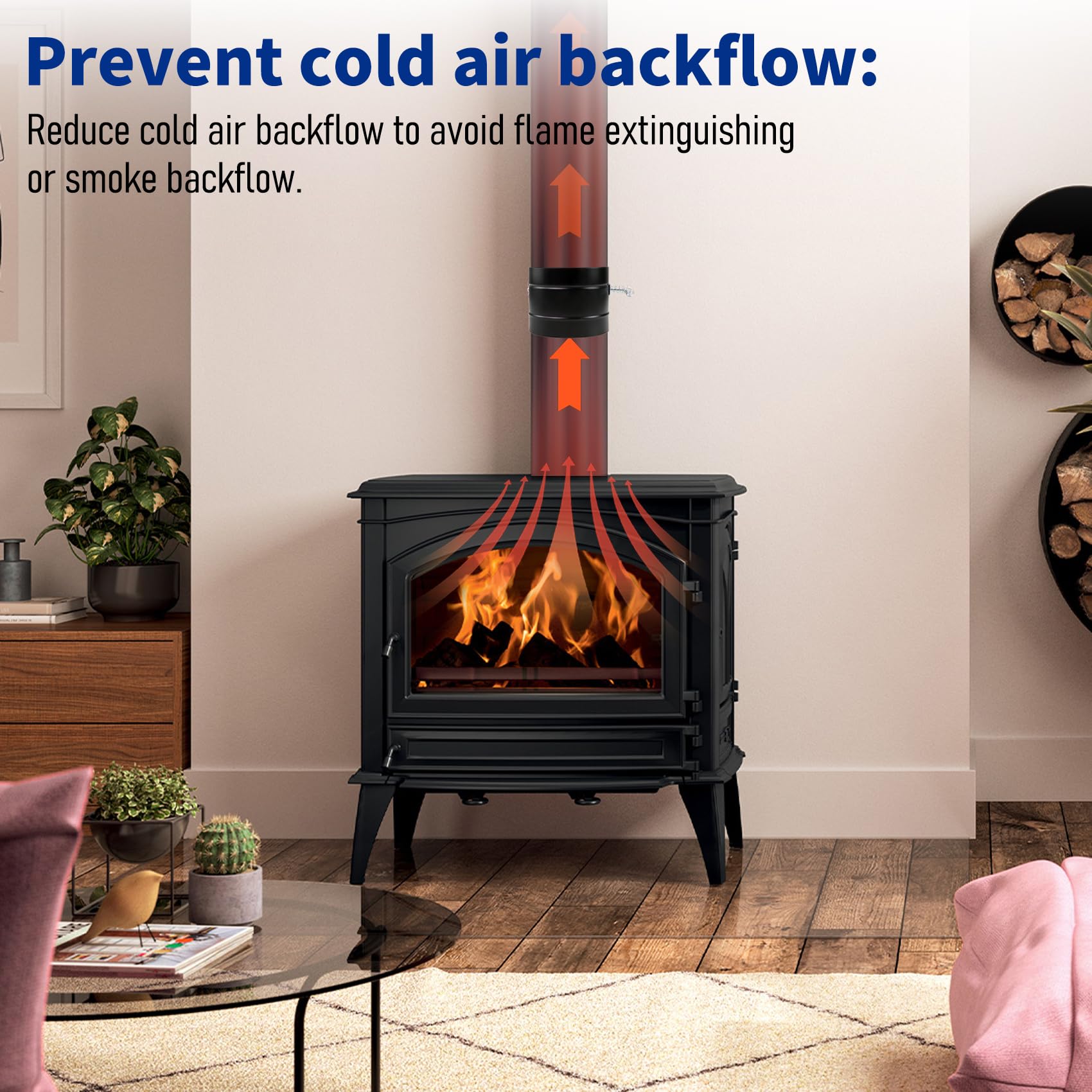 LTLUO damper prevents backflow of cold air and smoke