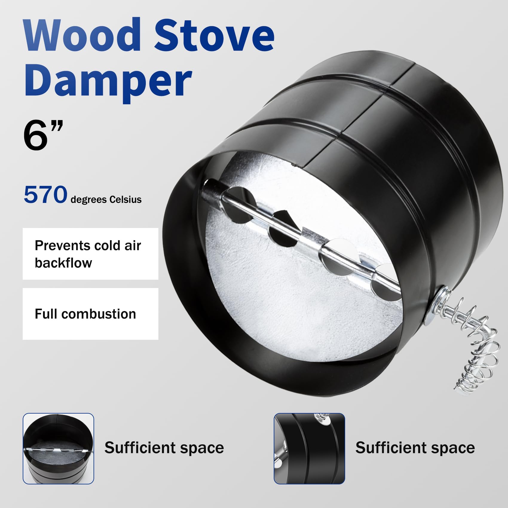 LTLUO damper with heat-resistant coating withstands high temperatures
