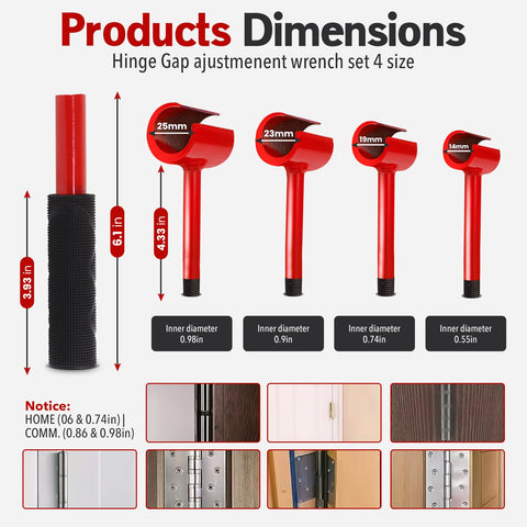 LU-CAIBO hinge-alignment tools laid out for precise installation
