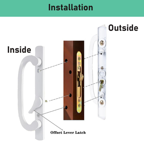 Lubentol white zinc alloy handleset with anti-corrosion coating for coastal use.