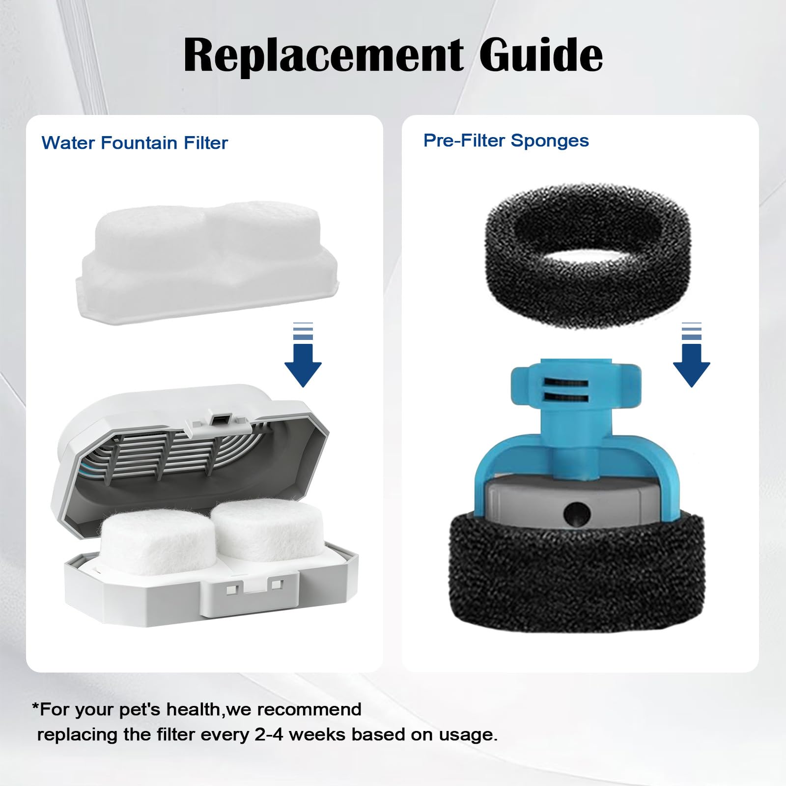 LUBERDUSH Neareal fountain maintenance reminder for regular filter changes.