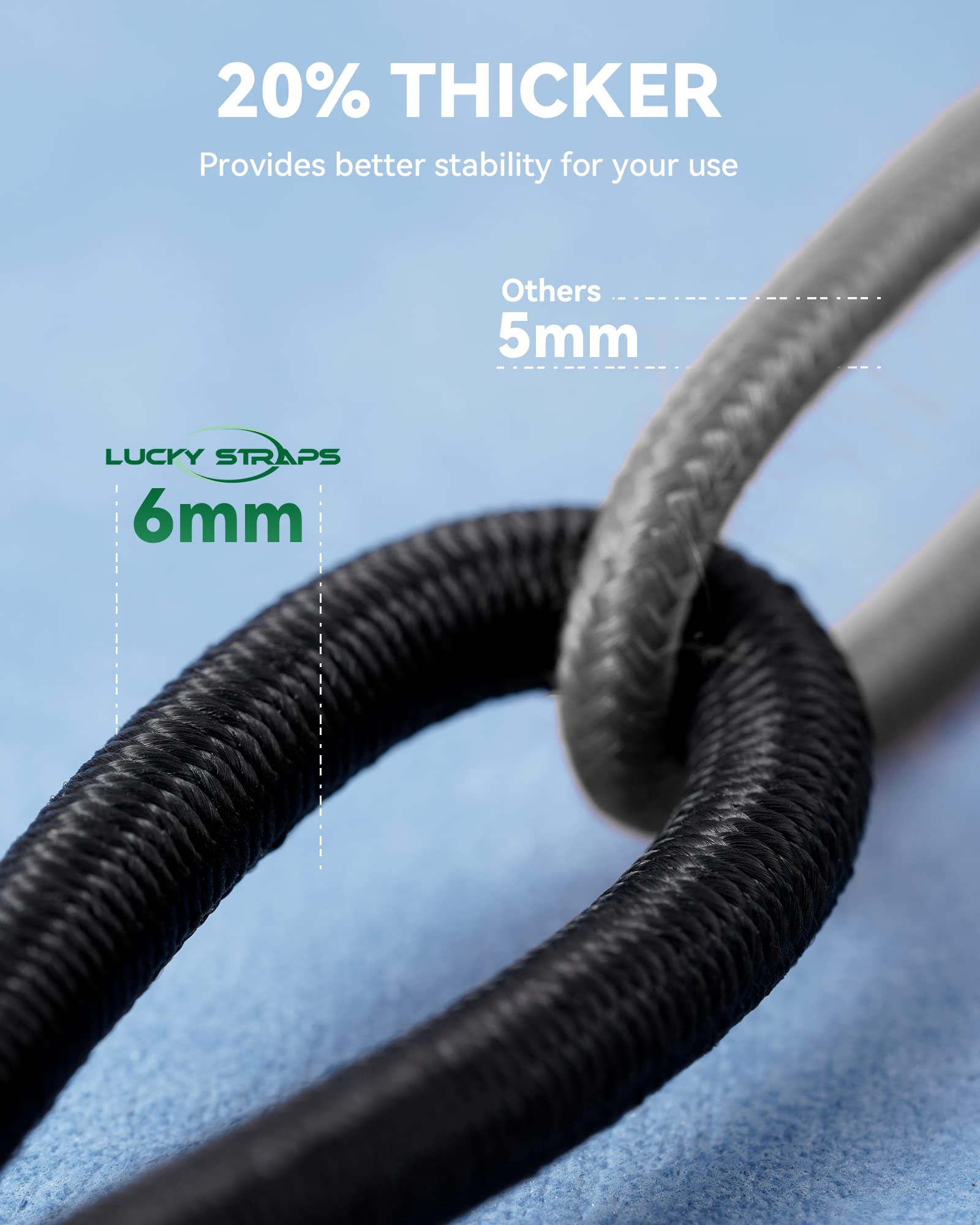LuckyStraps UV-resistant material protecting car cover from sun