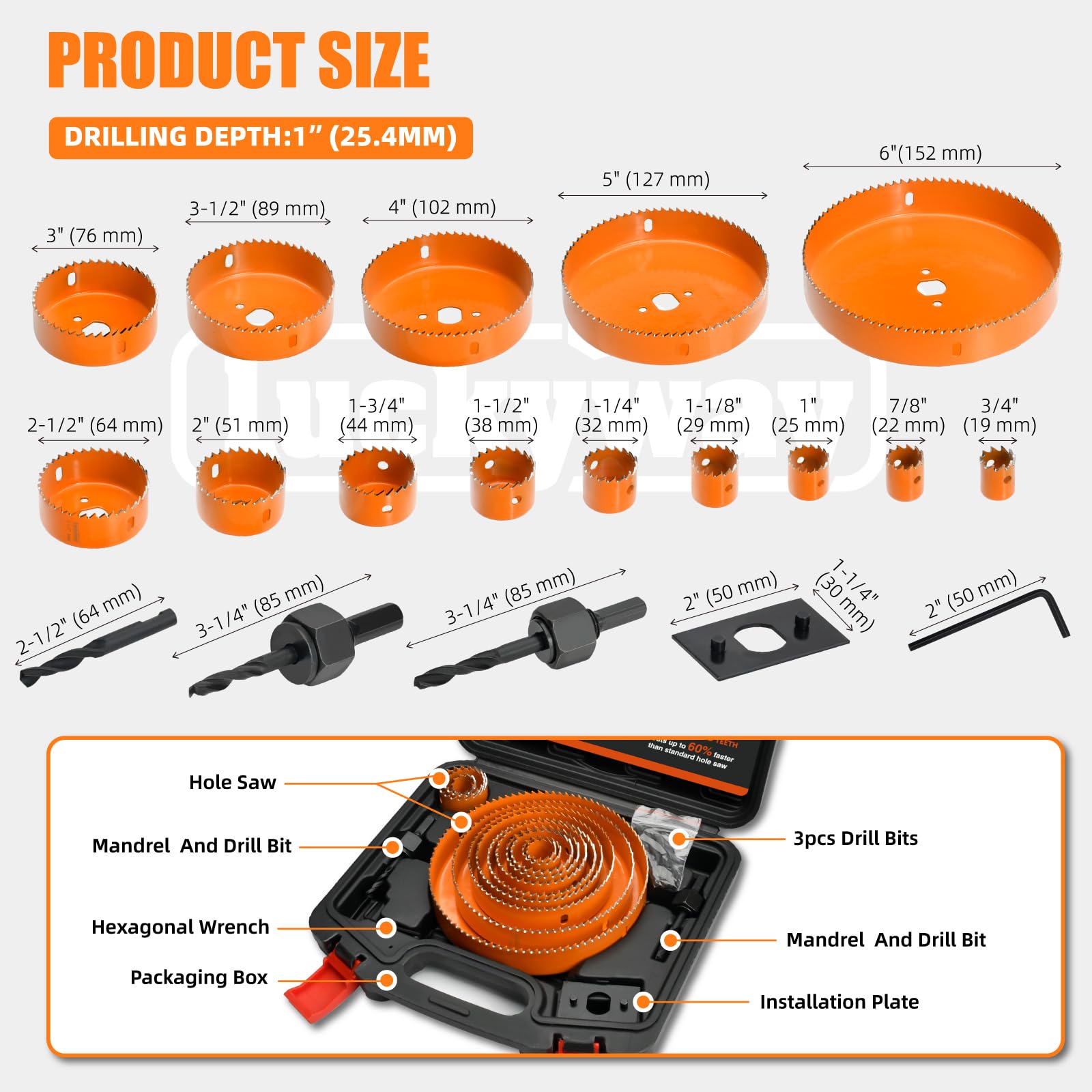 Luckyway Hole Saw Kit Pro 3/4-6 inch blades for versatile material cutting