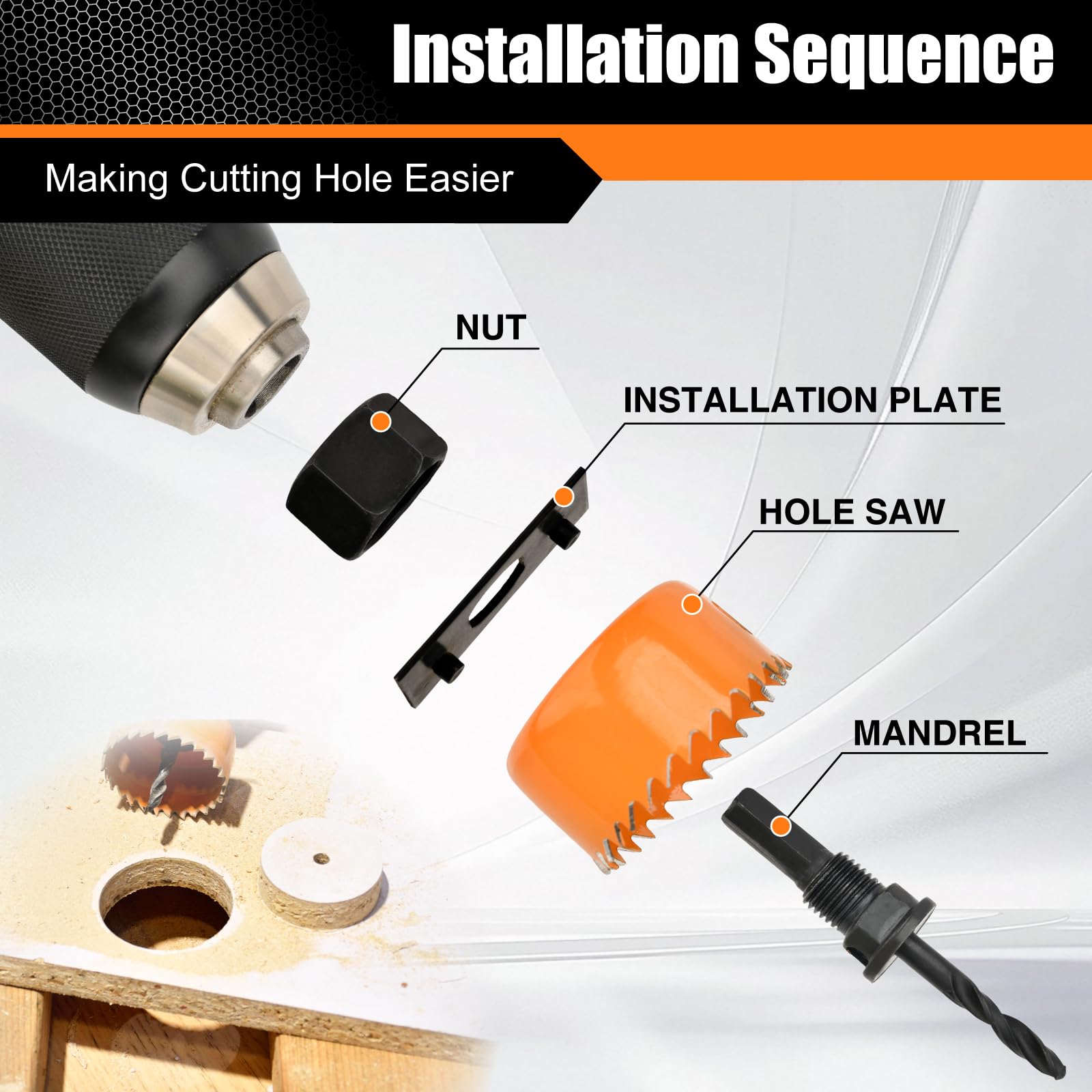 Luckyway Double-ground teeth for fast, smooth wood cutting
