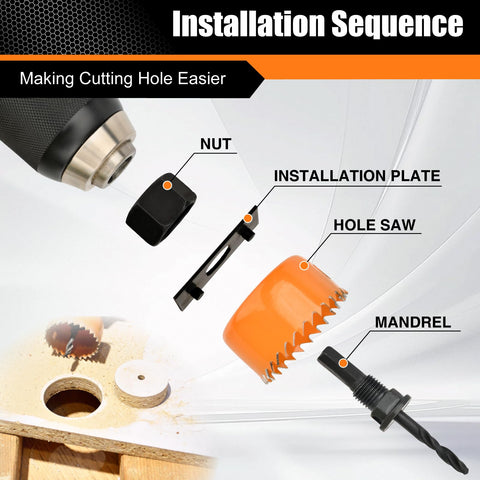 Luckyway Double-ground teeth for fast, smooth wood cutting