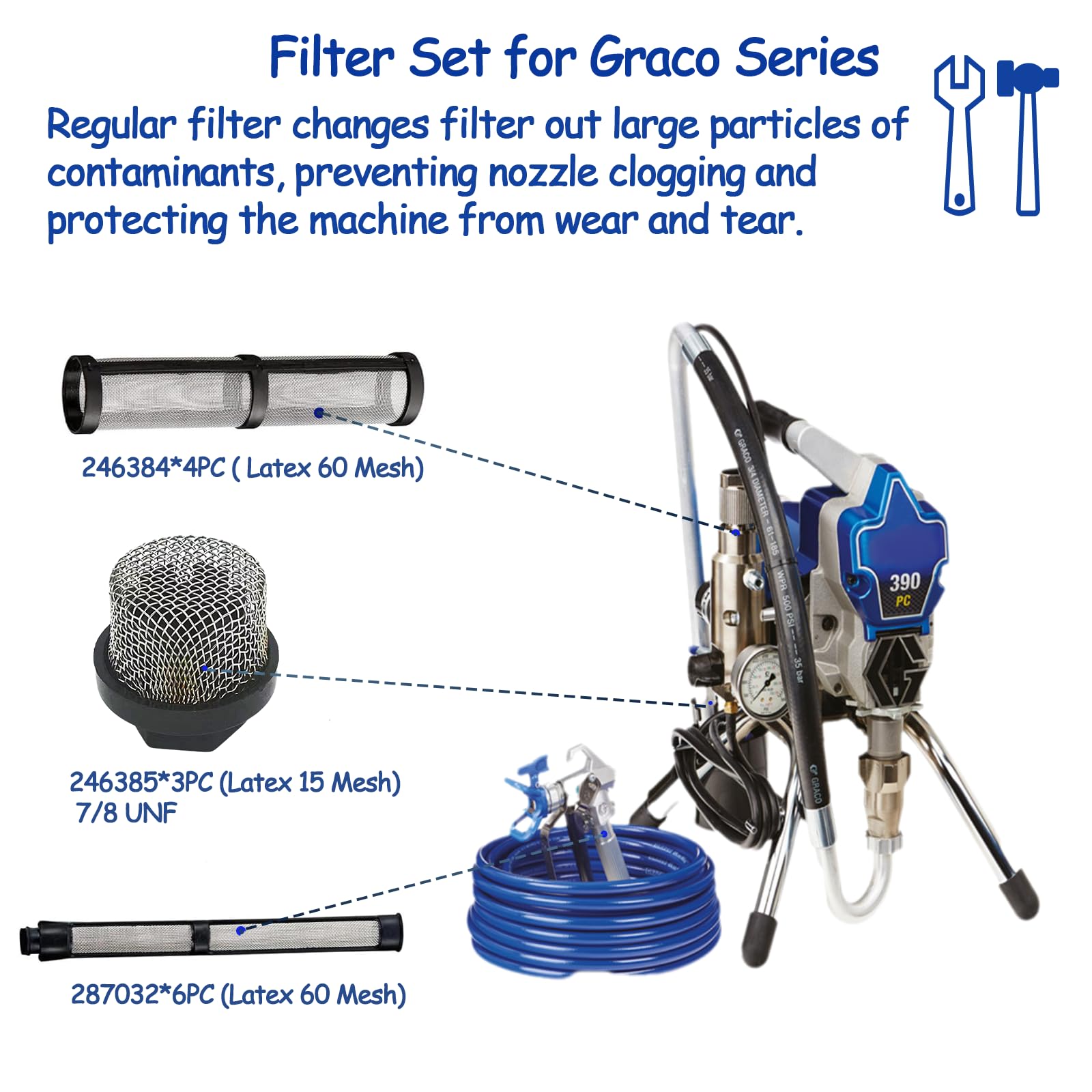 LUCKXUANYUAN pump inner core filter screen helps filtration at high pressure.