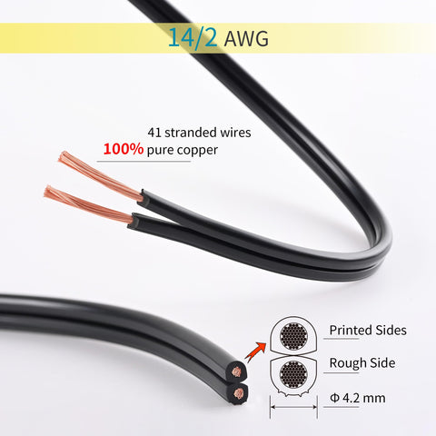 LUCKY TL outdoor landscape wire ready for burial in soil