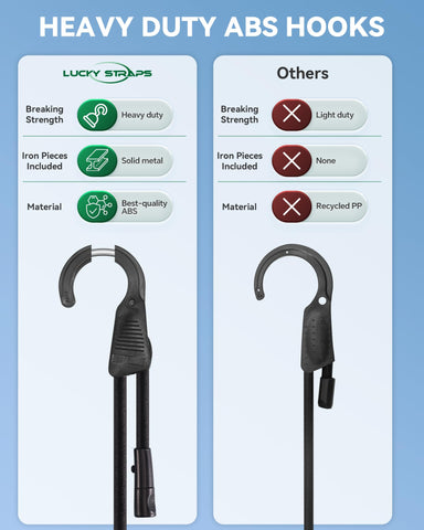 LuckyStraps 36-inch adjustable bungee with sturdy hooks for secure camping gear.