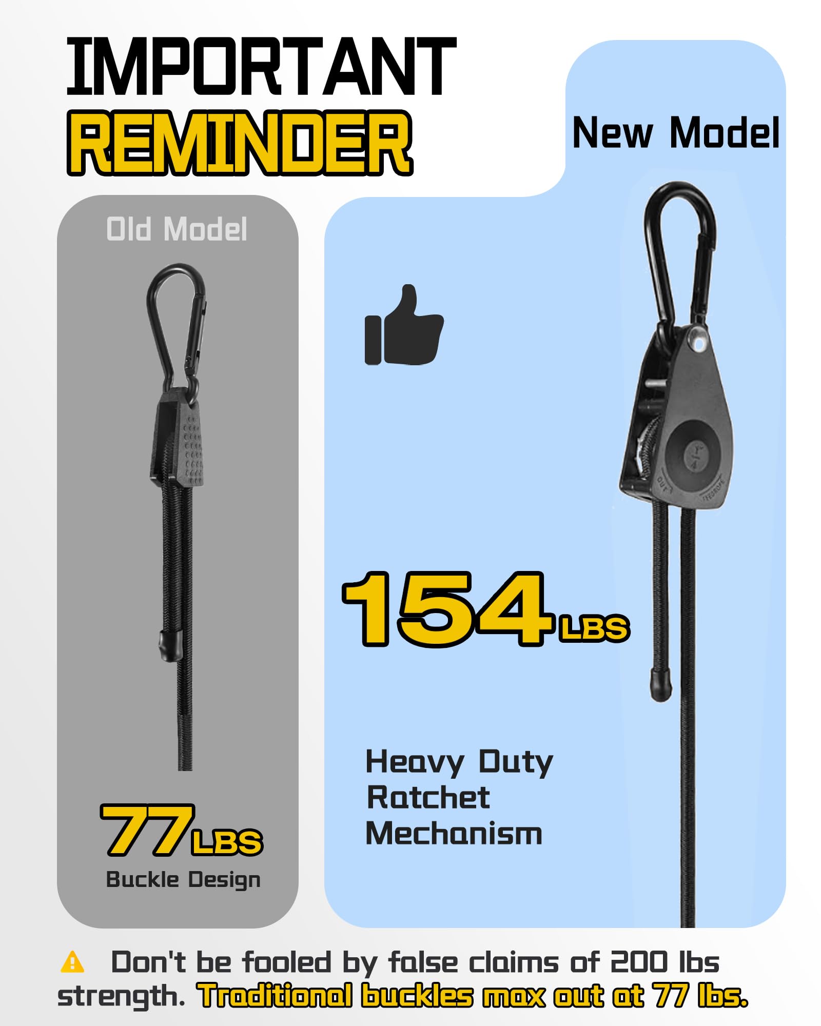 LuckyStraps epoxy-coated carabiner hooks resist rust outdoors.