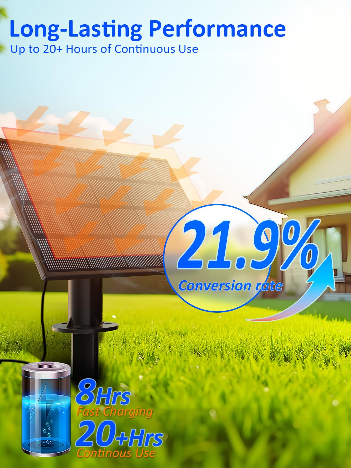 Luckystyle solar panel and USB backup to power lights on overcast days.