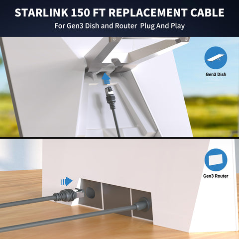 LUCMO Starlink Gen3 cable with 8 copper conductors for data transfer