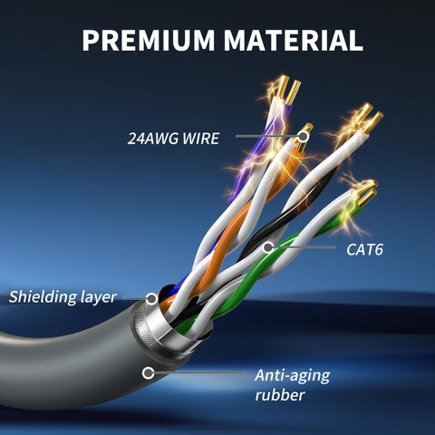 LUCMO Starlink Gen3 waterproof cable for all-weather indoor and outdoor setups