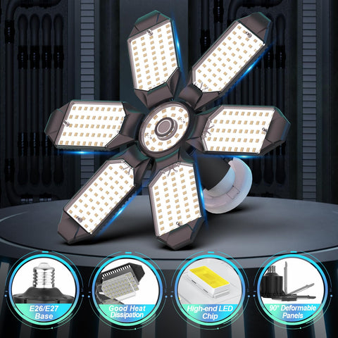 LUCORUSC E26/E27 base compatibility for easy screw-in install.