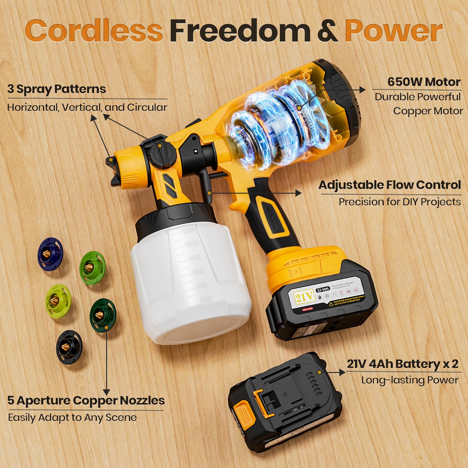 LUDERIGNITE 650W motor delivers steady power for fast, even finishes.