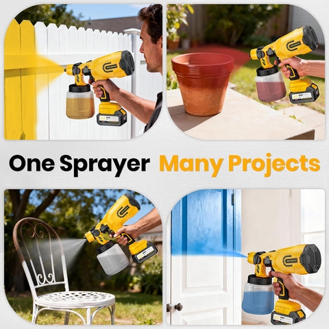 LUDERIGNITE five quick-change nozzles adapt to various paints with precise flow.