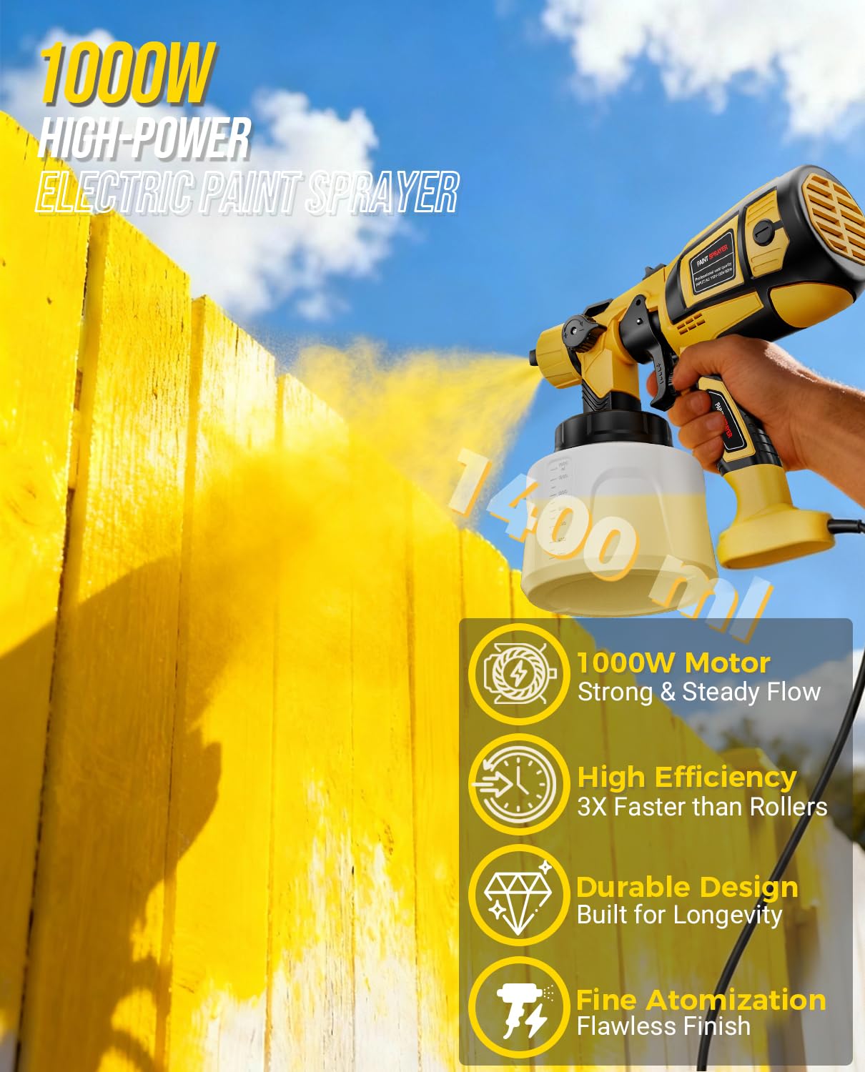 LUDERIGNITE sprayer with 1400 ml container minimizes refills during large indoor projects.