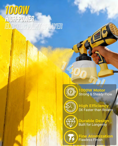 LUDERIGNITE sprayer with 1400 ml container minimizes refills during large indoor projects.