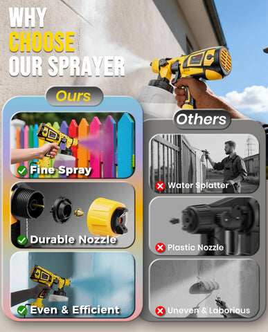 LUDERIGNITE beginner-friendly design makes setup and cleaning quick.