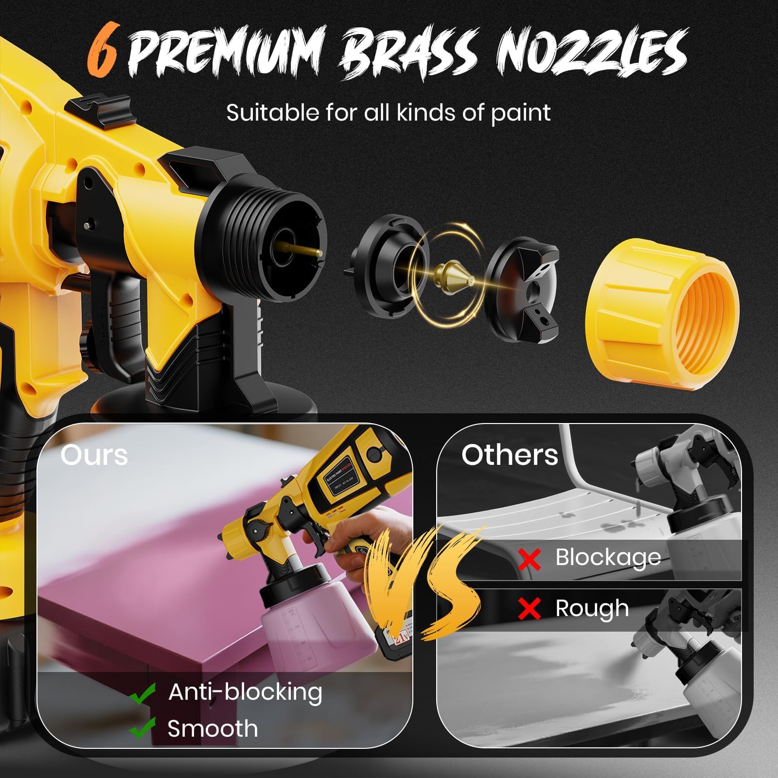 LUDERIGNITE adjustable spray width and flow for consistent coverage.