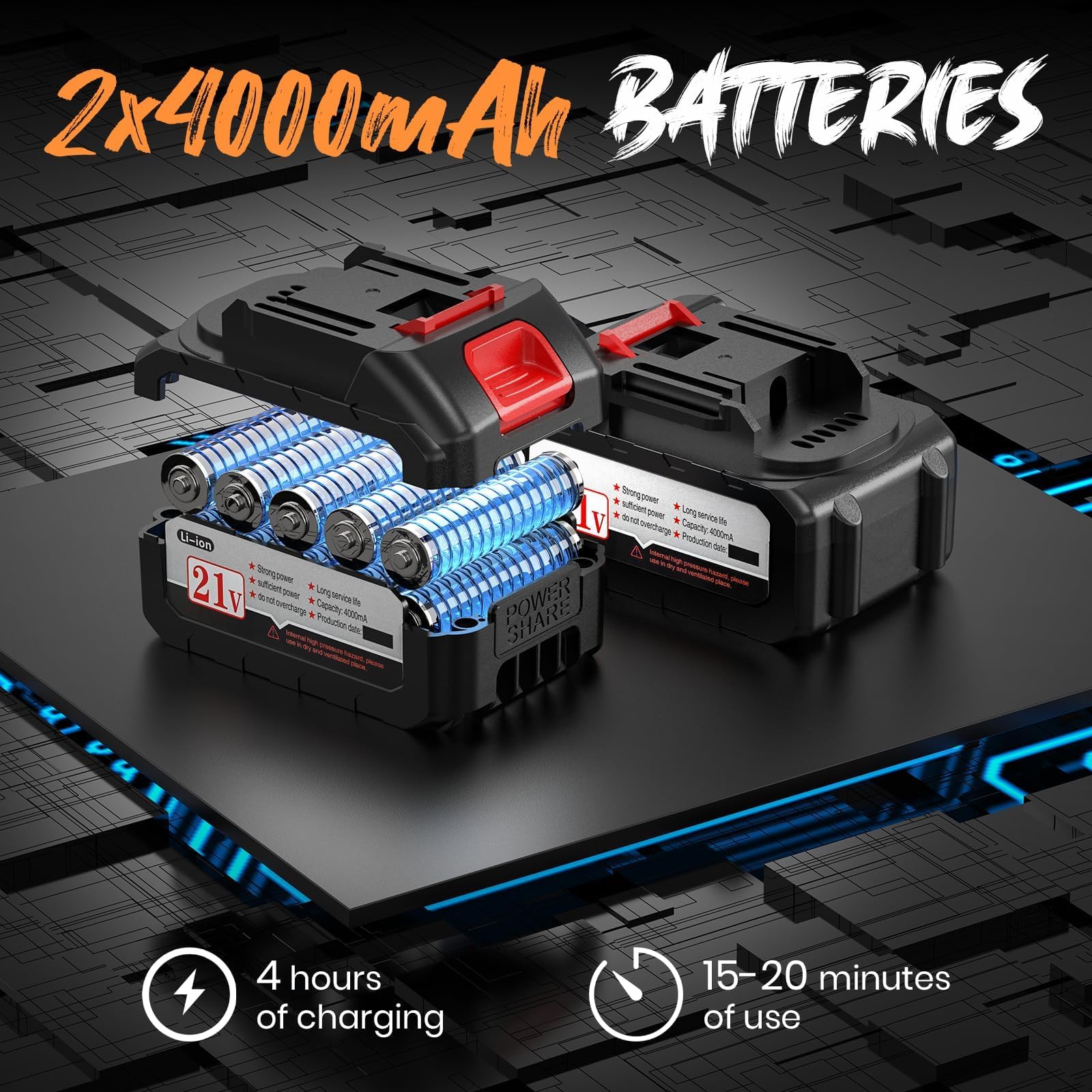 LUDERIGNITE US charger included for quick, reliable power on site.