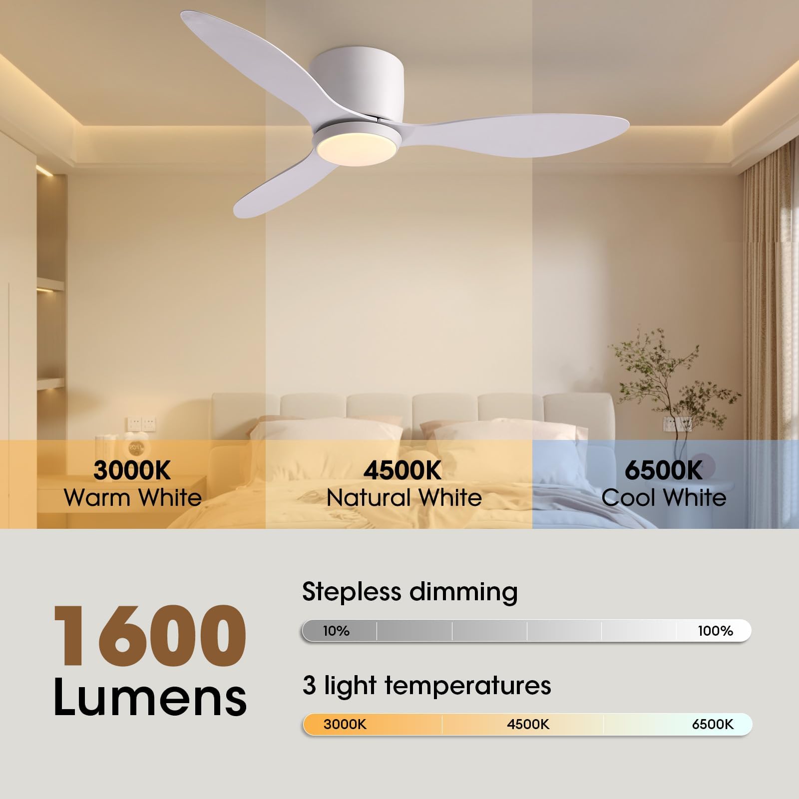 Dimmable LED light of LUDOMIDE with strong brightness