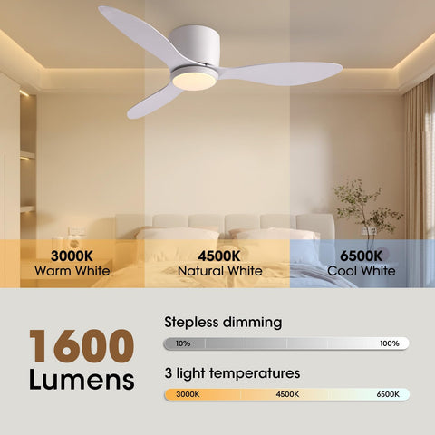 Dimmable LED light of LUDOMIDE with strong brightness