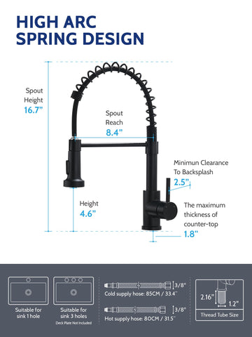 LUFEIDRA anti-leak ceramic cartridge shown for long-lasting reliability