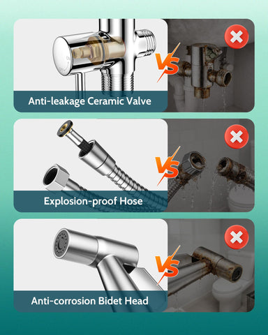 Simple, tool-free installation of the LUFEIDRA sprayer.