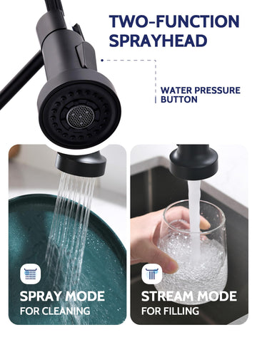 LUFEIDRA NSF-certified low-lead components ensure safer water contact