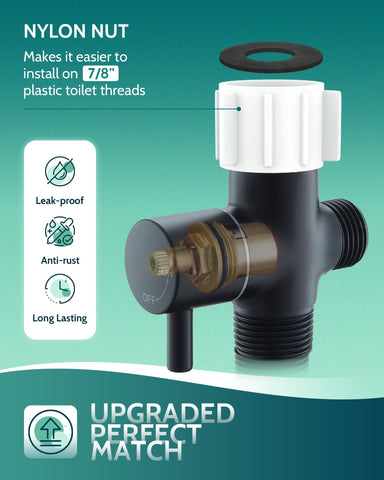 LUFEIDRA stainless steel hose offers durable, smooth operation