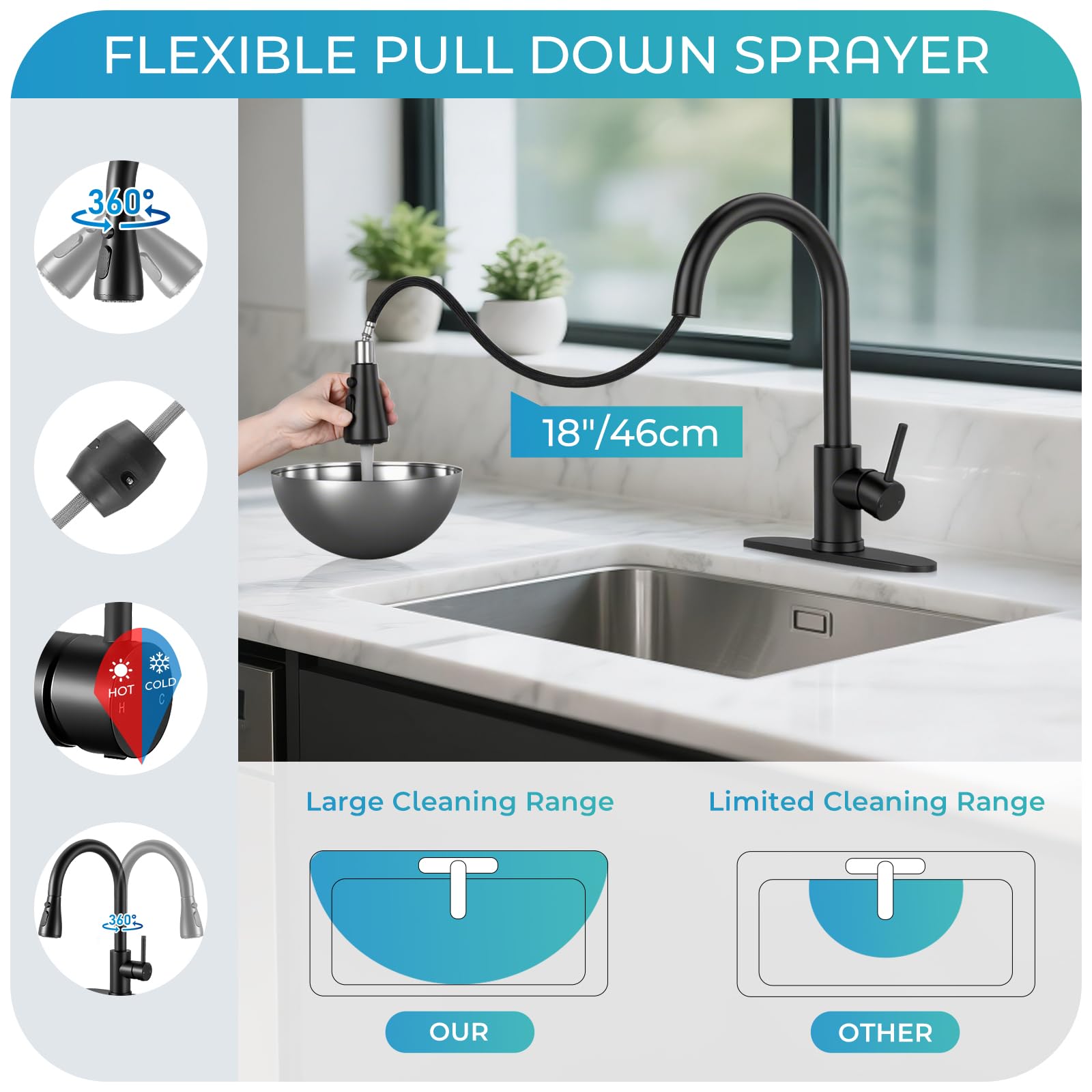 LUFG faucet with three spray settings for versatile cleaning
