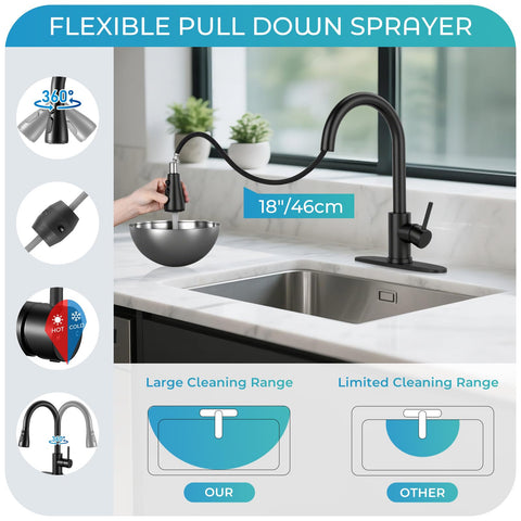 LUFG faucet with three spray settings for versatile cleaning