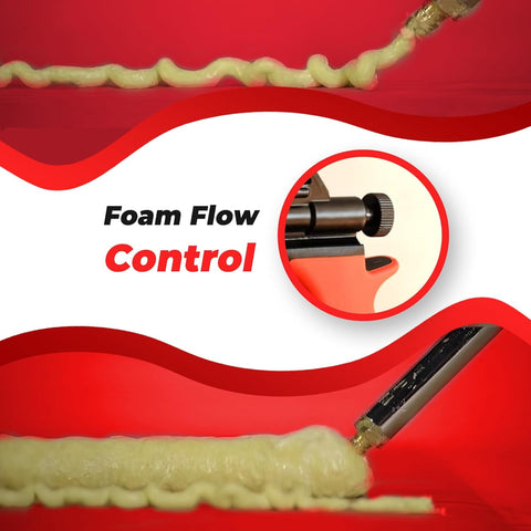 Luft Werkzeuge precise control system minimizes foam waste and runoff