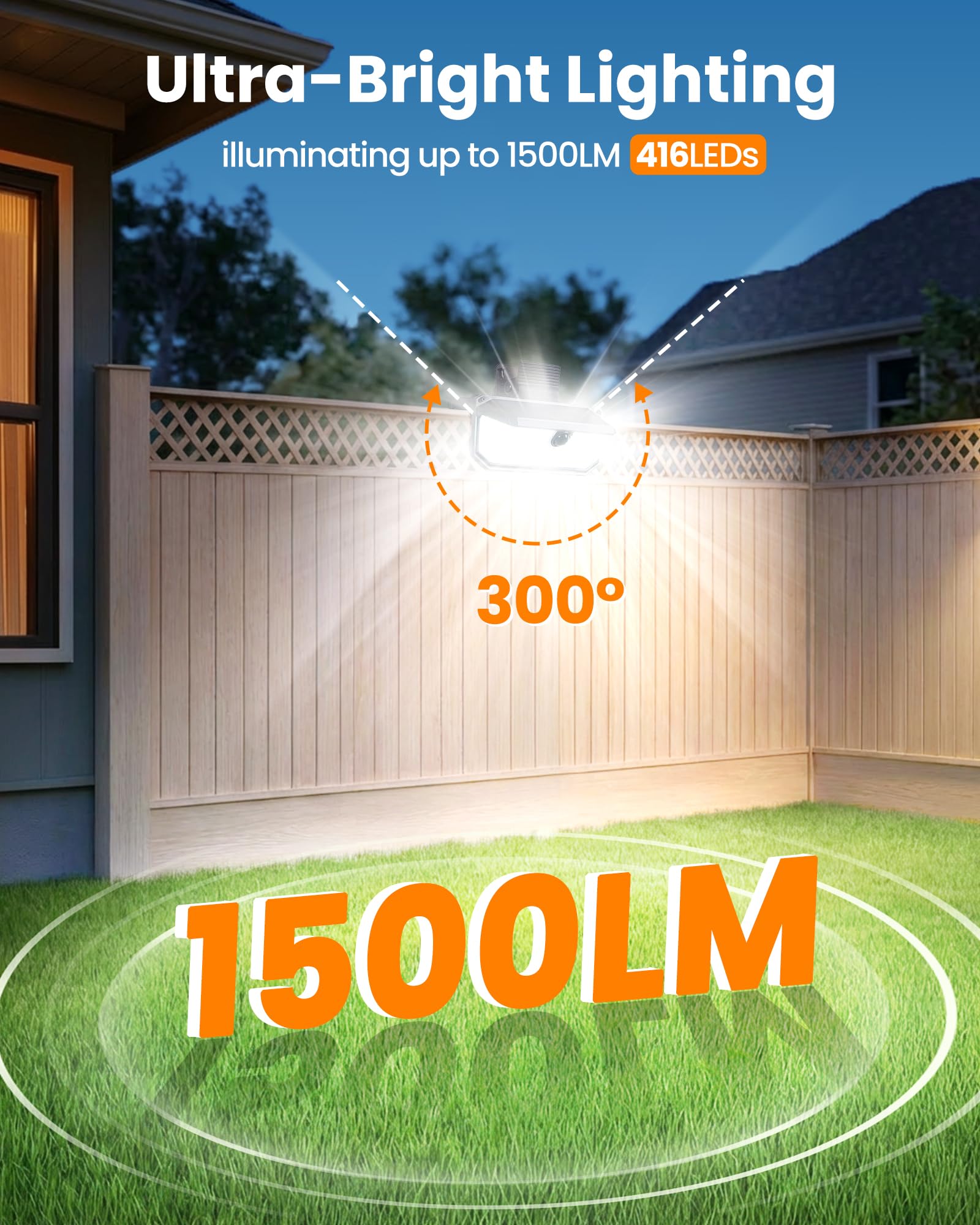 LUHLEE 3-modes motion sensor adapts to activity