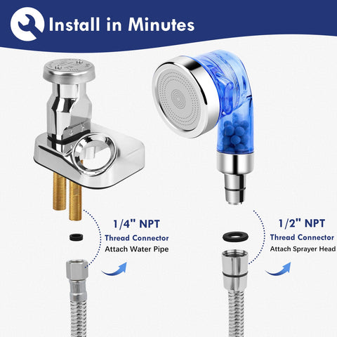 LukLoy 3-mode sprayer lets you tailor rinsing quickly for clients