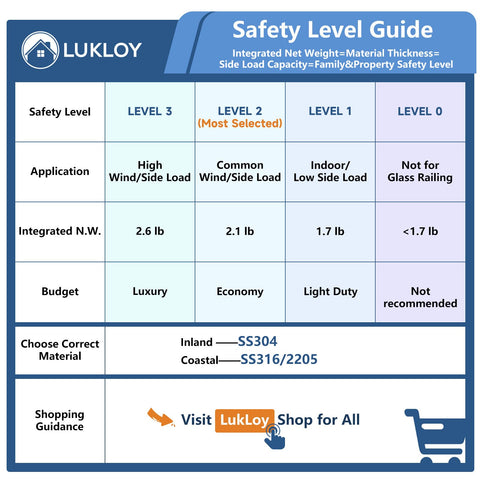 LukLoy black anti-corrosion spigot for stylish outdoor railings