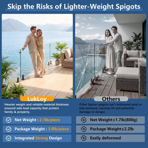 LukLoy integral casting design spigot provides one-piece strength