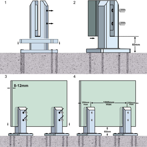 LukLoy no-drill glass mounting option for compatible configurations