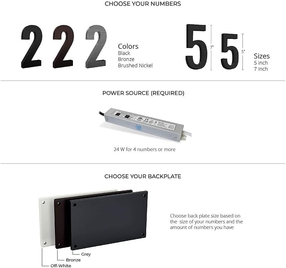 LumaNumbers supports up to five lighted house numbers for flexible displays