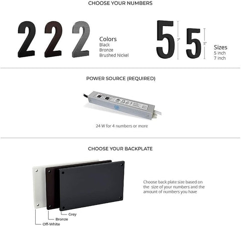 LumaNumbers supports up to five lighted house numbers for flexible displays
