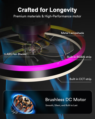 Lumary forward and reverse airflow supports year-round comfort and efficiency