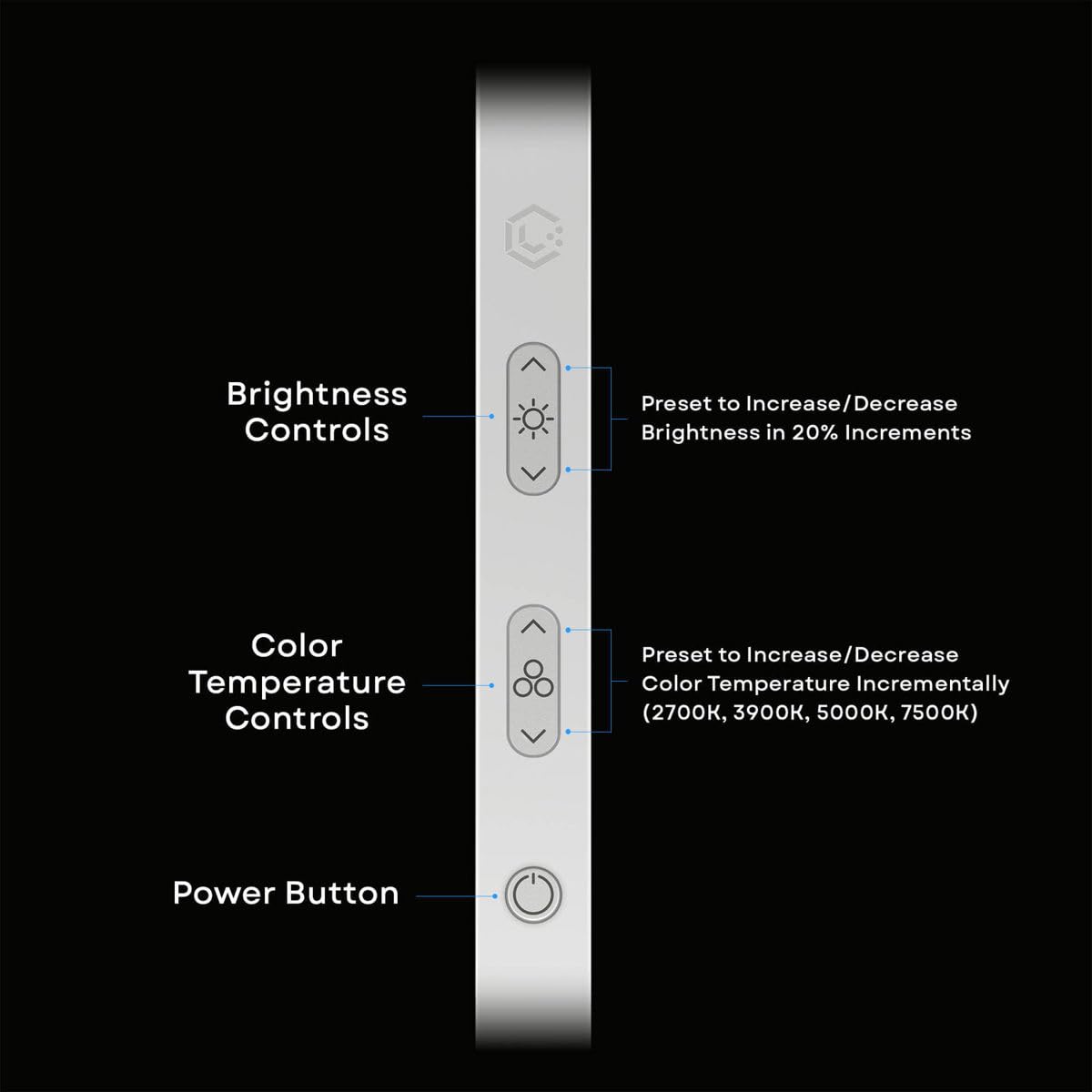 LUME CUBE Edge 2.0 well-lit desk setup for productivity and focus