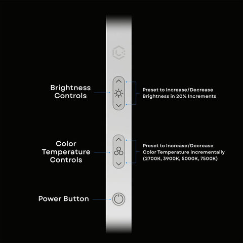 LUME CUBE Edge 2.0 well-lit desk setup for productivity and focus