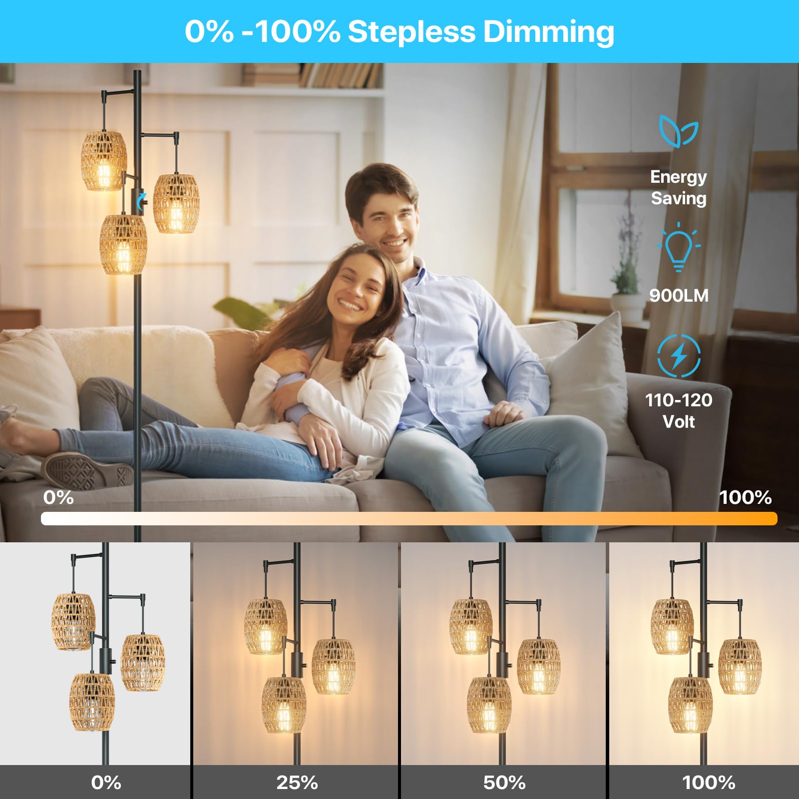 Lumenfox dimmable floor lamp lets you adjust brightness to suit tasks and mood