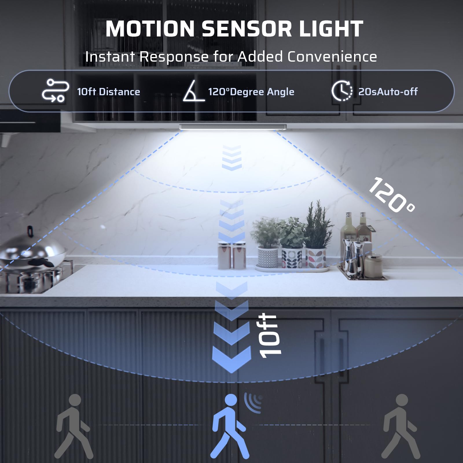 Lumijoli LED under-cabinet light in auto mode with motion sensor for hands-free use