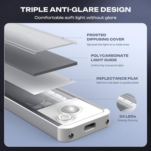 Lumijoli magnetic attachment plate enables non-metal surface installation